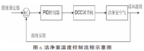 /uploads/images/20220809/62f1dea43894d51775.png